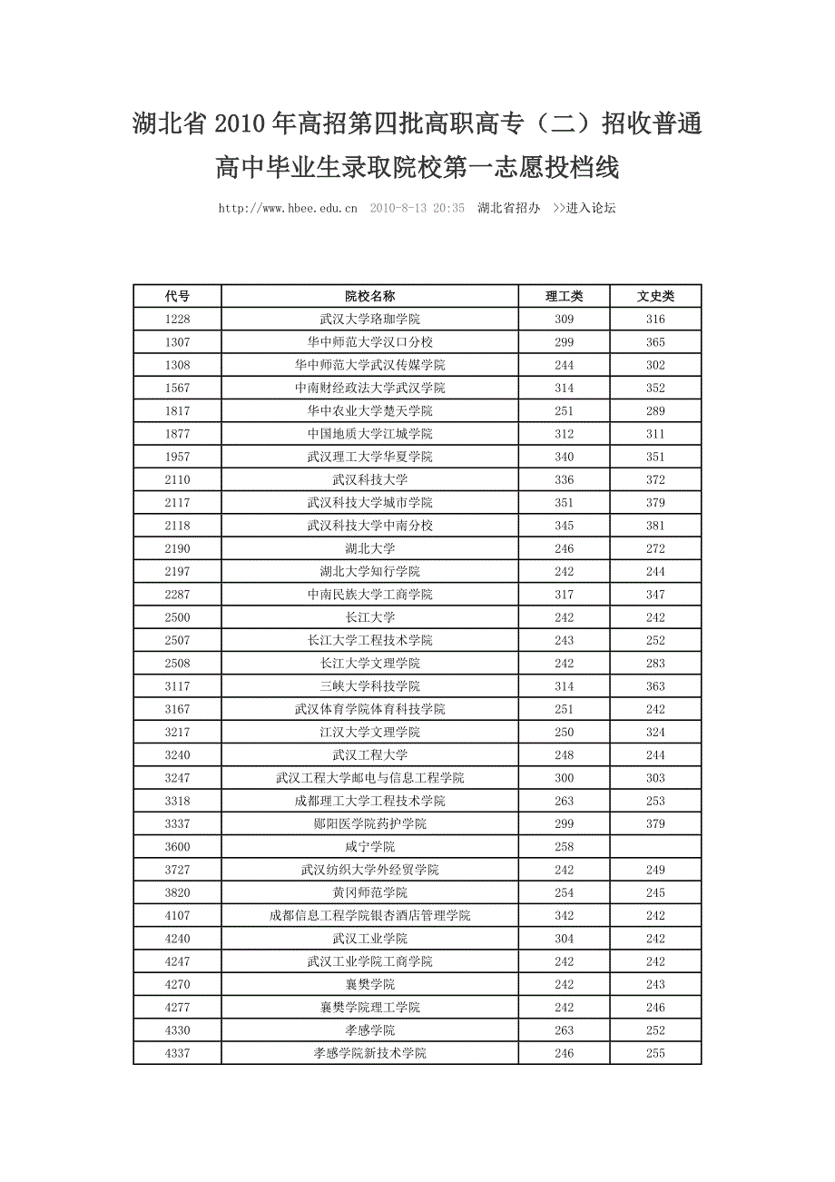10年湖北省四批二提档线_第1页