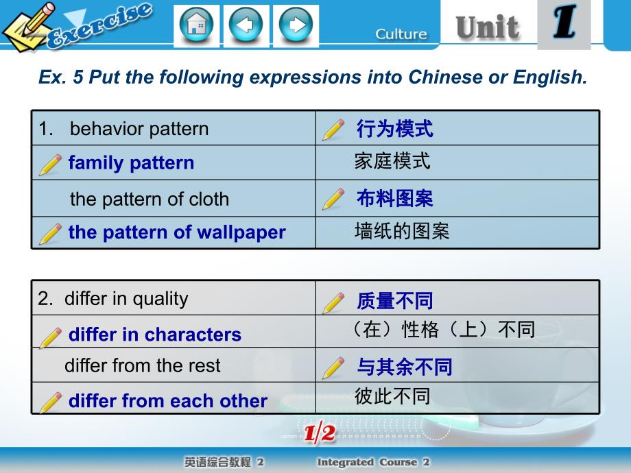 英语综合教程2(高职高专英语专业适用)Unit1课件(exerciseA)_第2页