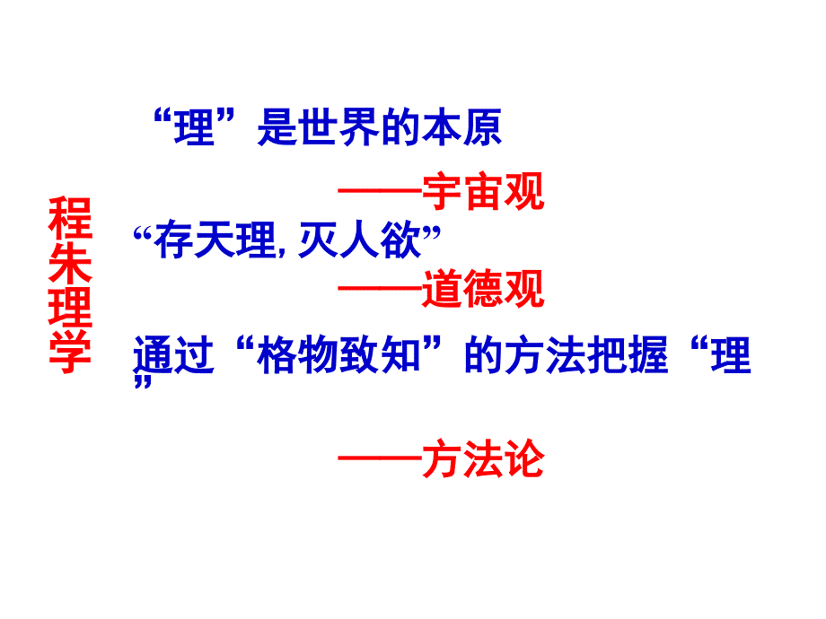 人教版必修3第4课明清之际活跃的儒家思想(共31张)_第4页