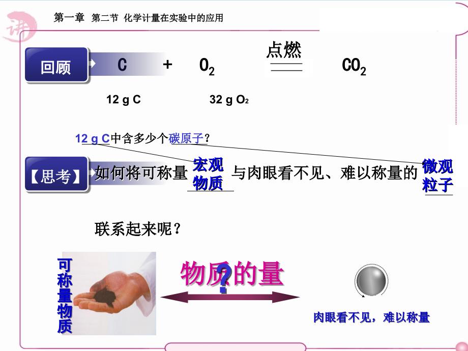 1.2《化学计量在实验中的应用》课件_第3页