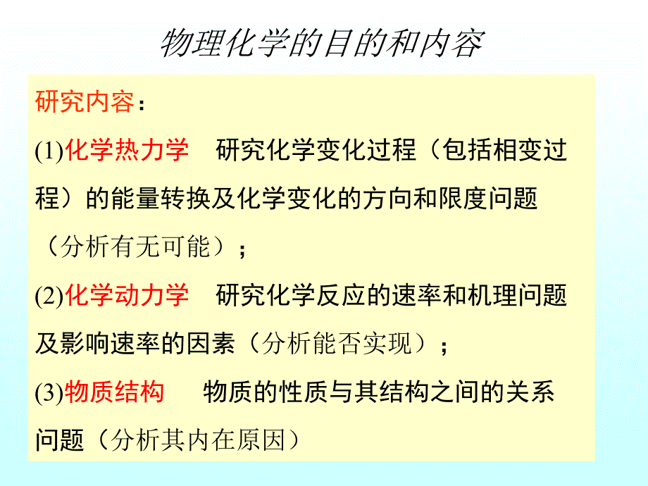 物理化学研究方法_第3页