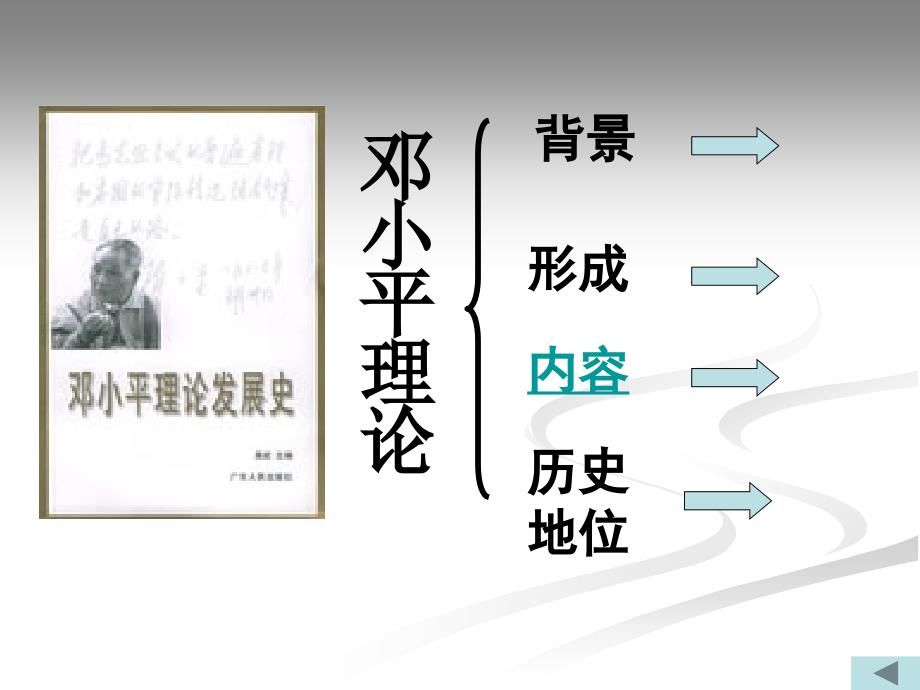 历史《新时期的理论探索》课件新人教版必修_第4页