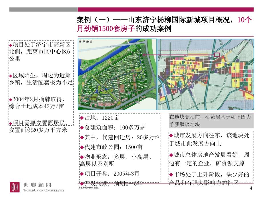 二三线城市新区大盘开发模式研究_第4页