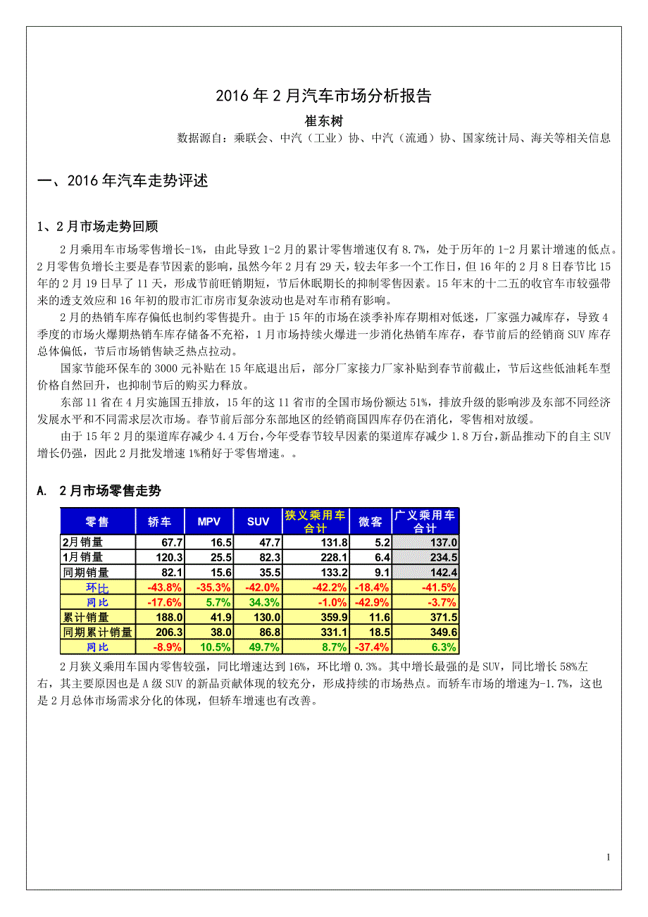 2016年2月汽车市场分析报告_第1页