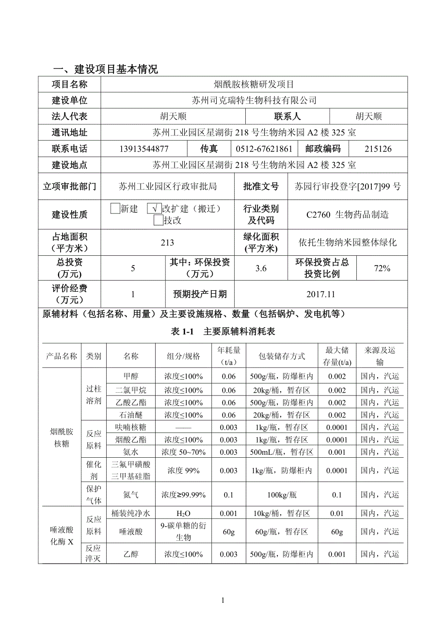 烟酰胺核糖研发项目烟酰胺核糖研发项目环境影响报告表_第2页