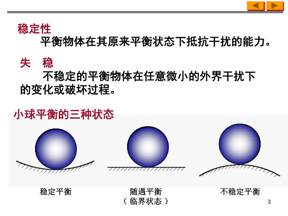 压杆稳定1-同济大学材料力学课件_第3页