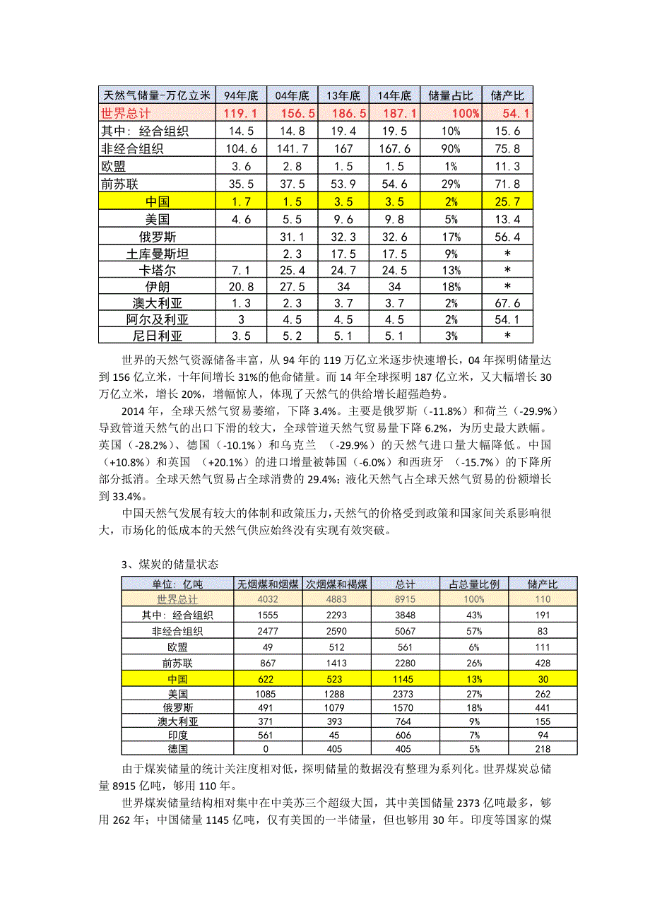 从世界能源结构变化看中国新能源发展方向_第2页