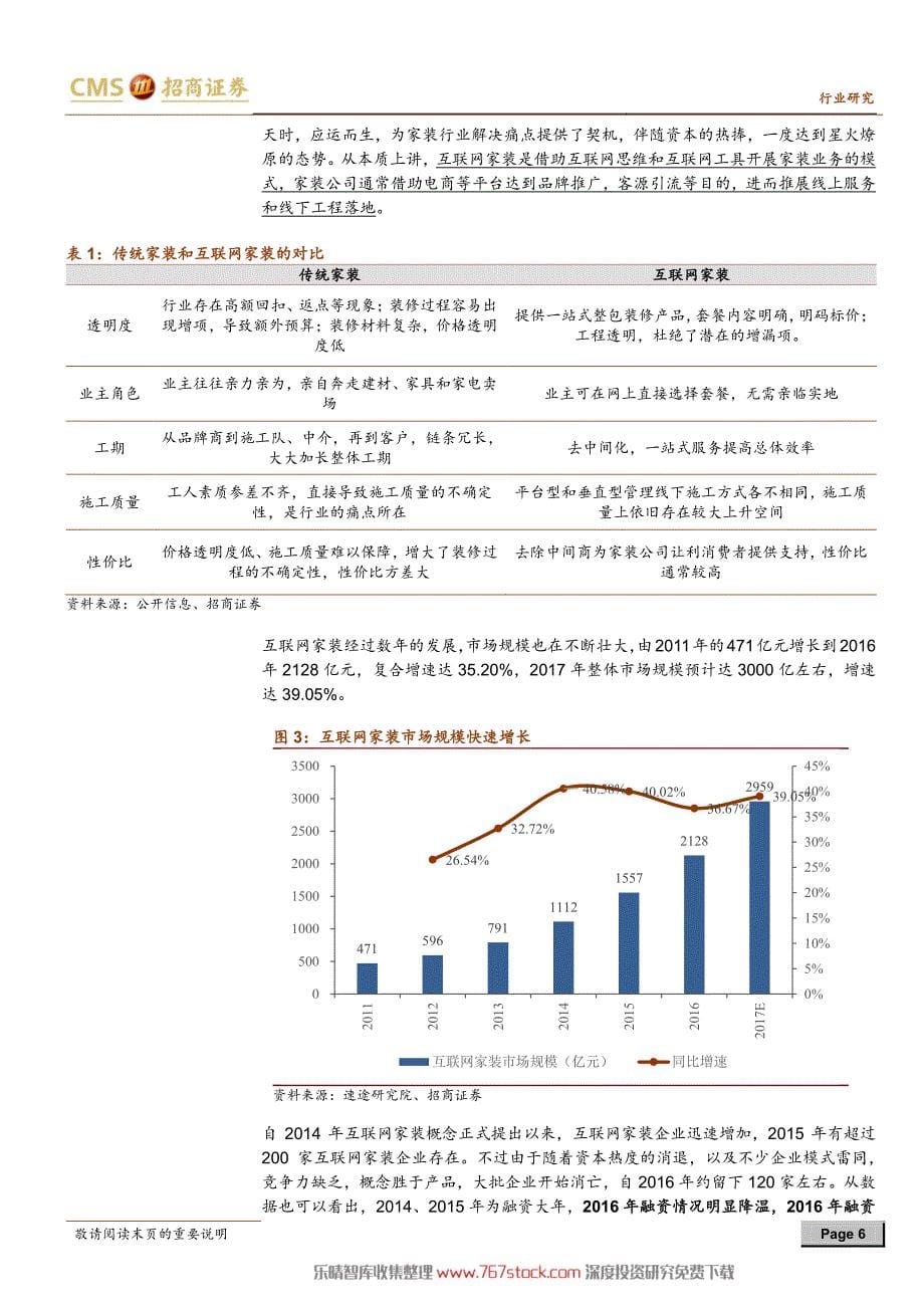 家装专题-旧貌换新颜，爆发在即_第5页