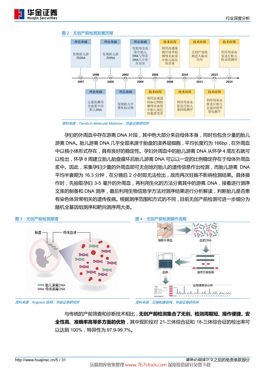 基因测序-开启生物大数据时代_第4页