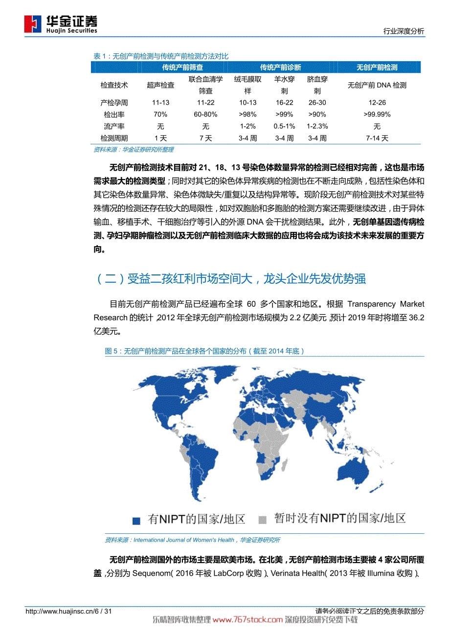 基因测序-开启生物大数据时代_第5页