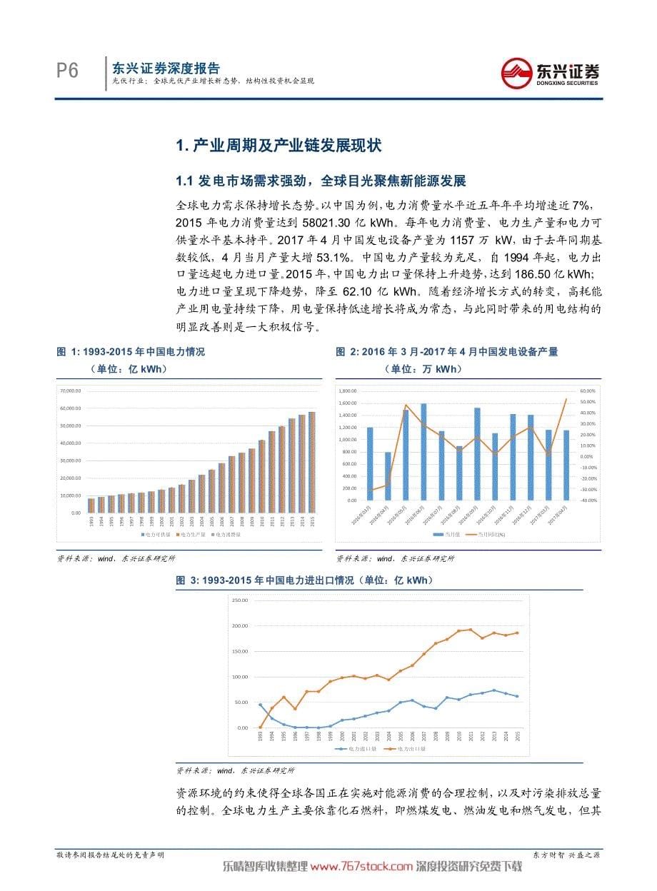 光伏行业深度报告-结构性投资机会显现_第5页