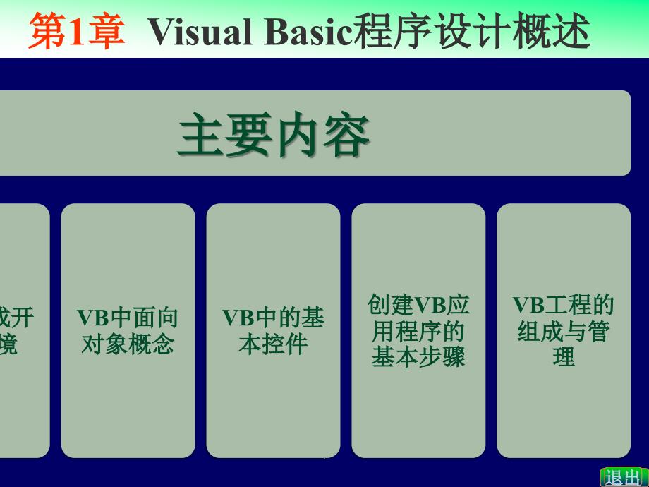 VB程序设计概述PPT演示课件_第2页