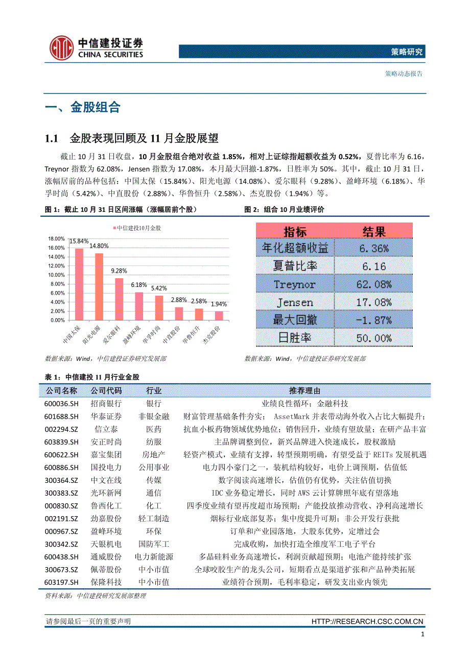 11月行业配置报告：稳步前行，业绩为纲_第3页