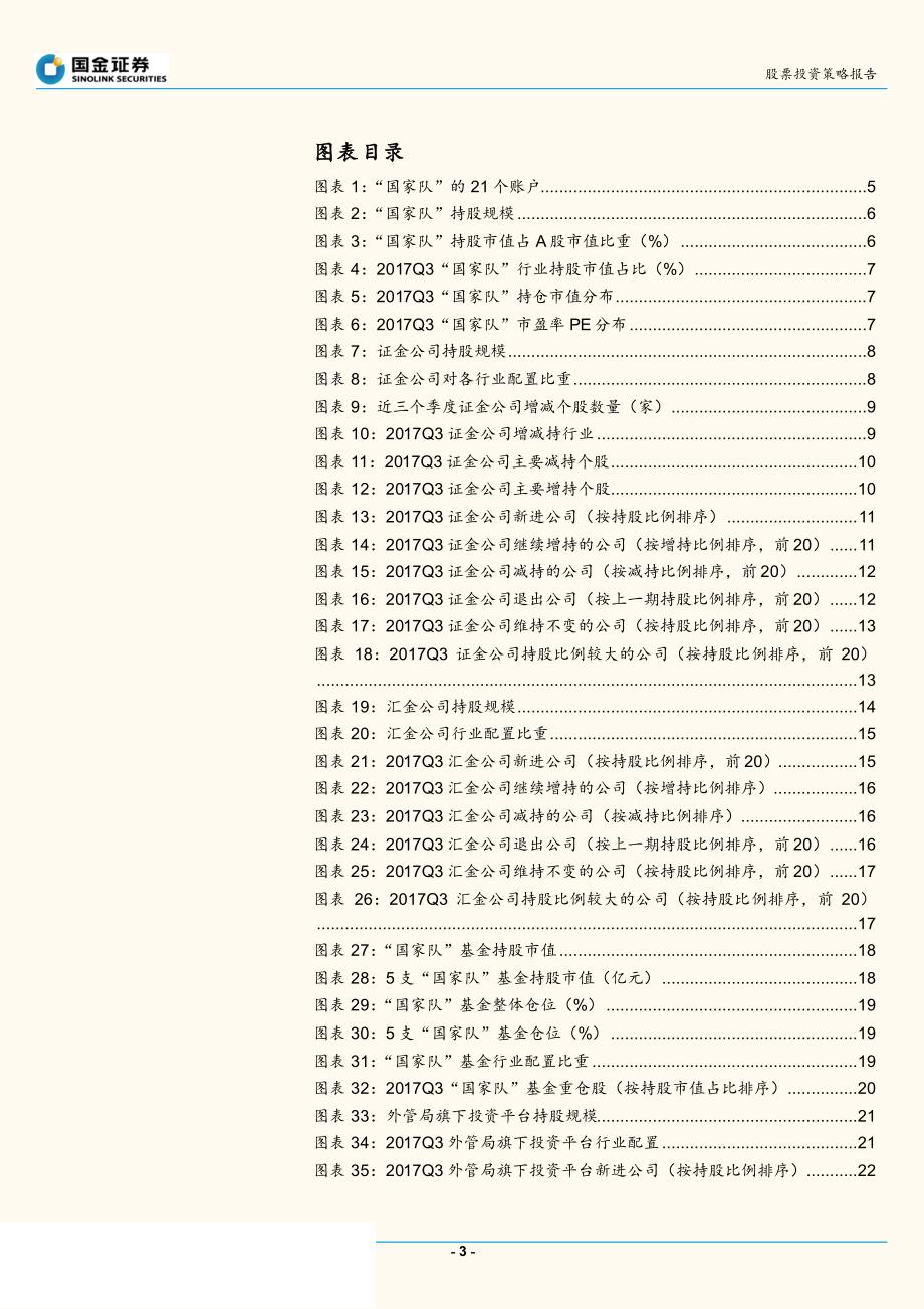 国家队资金三季报持股分析：金融为最爱，承担市场稳定器角色_第2页