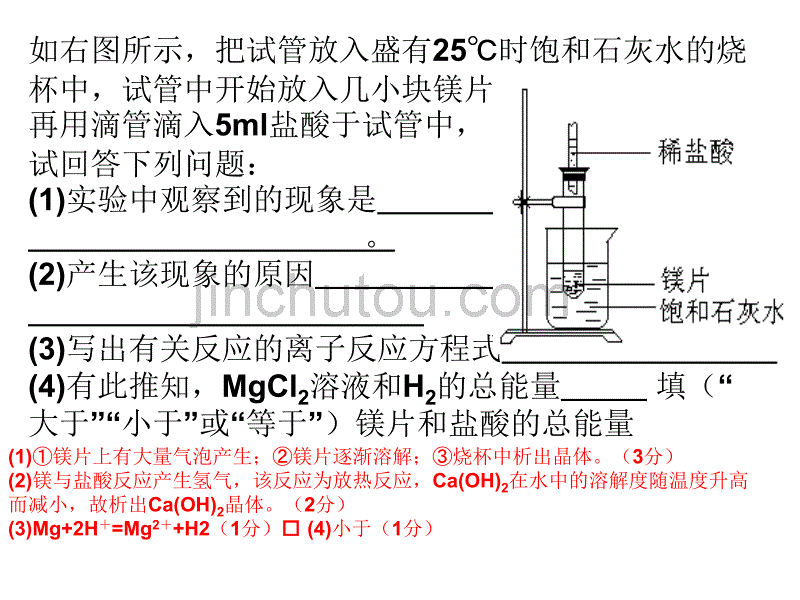 2011第二学期高一期末试卷分析_第4页