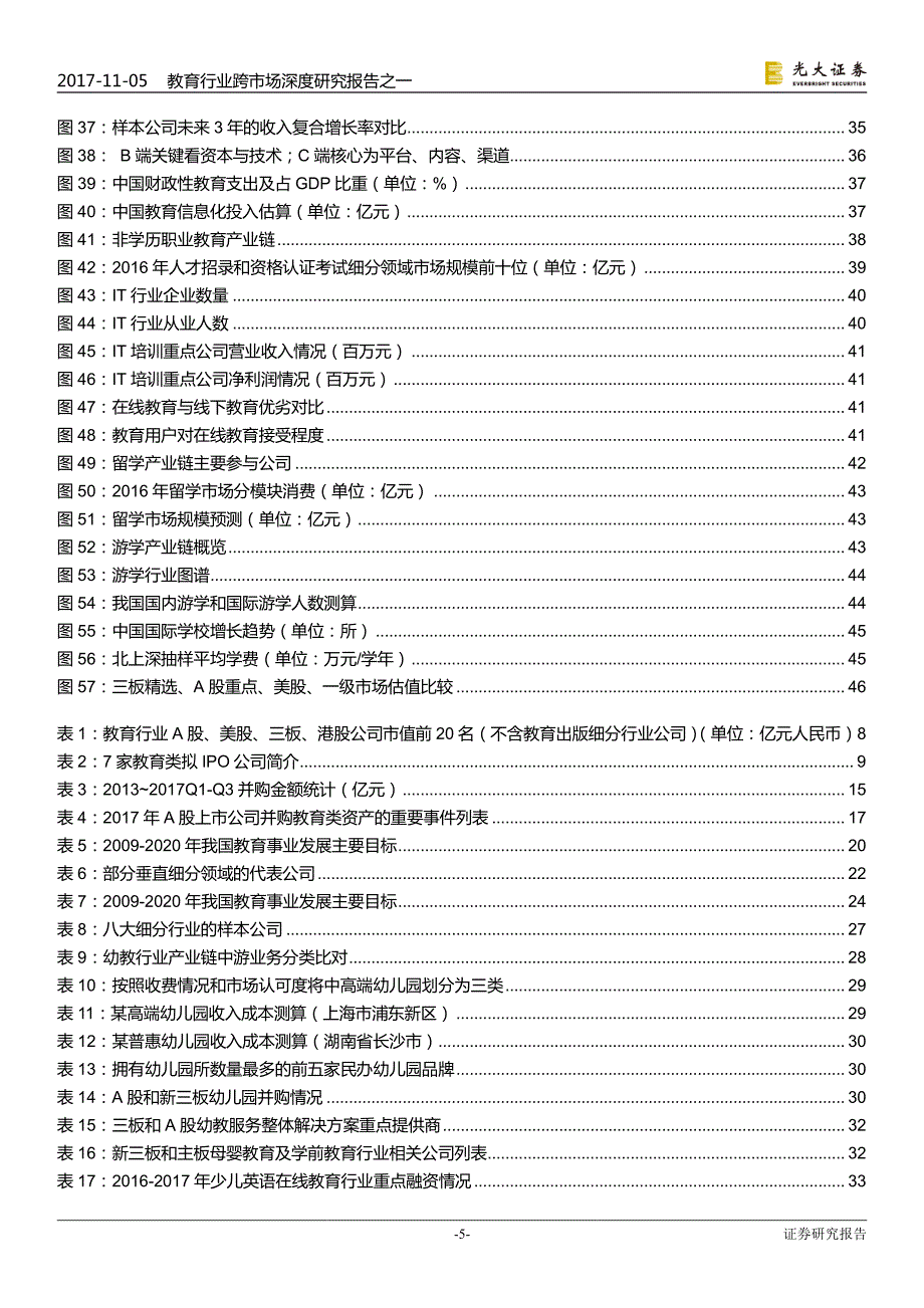 60页教育行业深度报告：研究框架，三维标准，四分天下_第4页