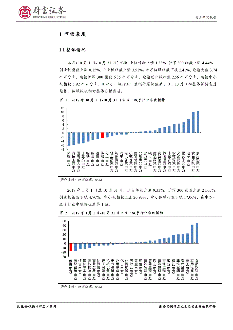 传媒行业月度报告：板块业绩分化明显，关注业绩高增及细分领域龙头_第2页