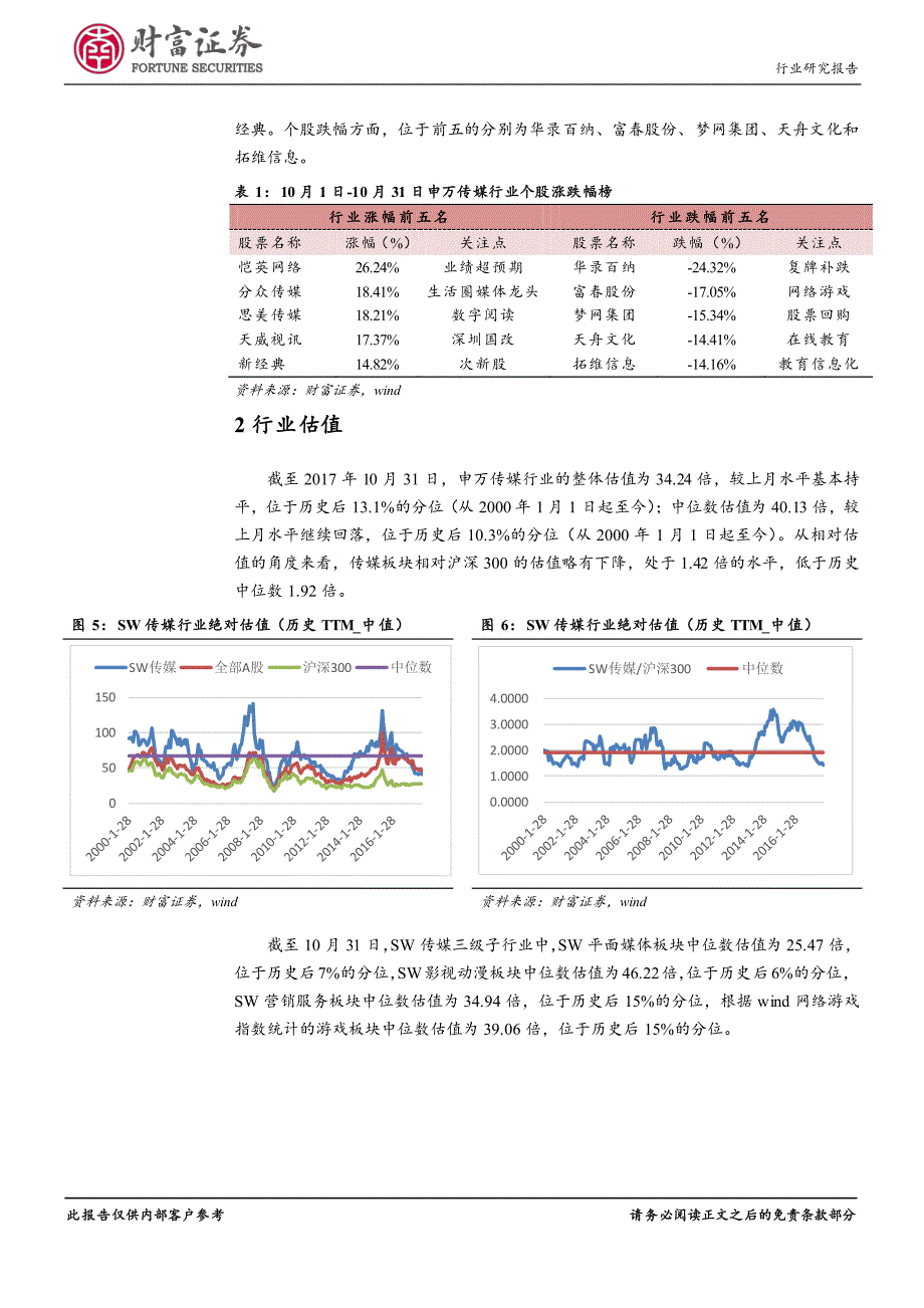 传媒行业月度报告：板块业绩分化明显，关注业绩高增及细分领域龙头_第4页