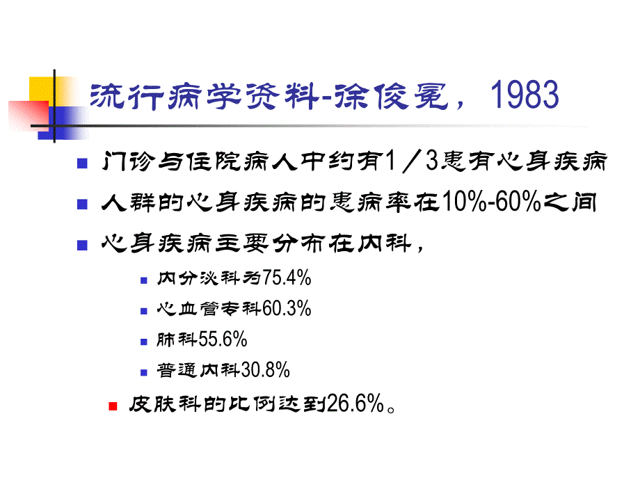 2008Ch3专业医心总论forstudents_第4页