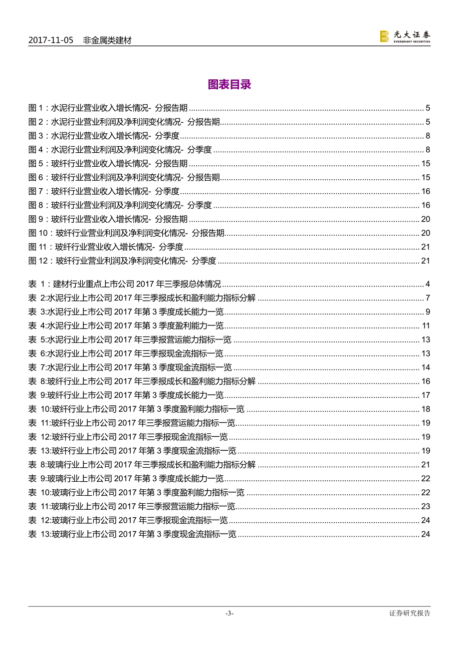 建材行业2017年三季报盈利及运营能力分析_第2页