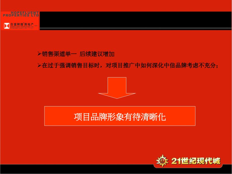 2006年南京21世纪现代城品牌总体规划战略部署-40PPT_第4页