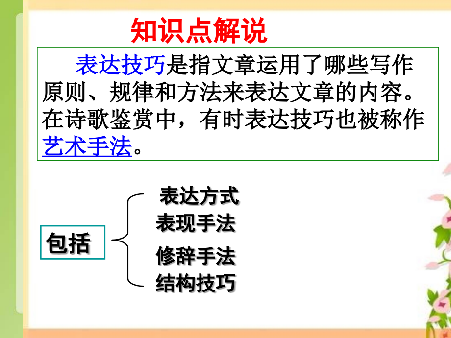 2012届高考语文复习课件：鉴赏古诗词表达技巧(人教版)_第2页