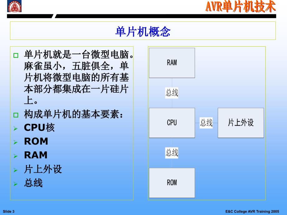 AVR课件新手单片机入门(第一讲)_第3页