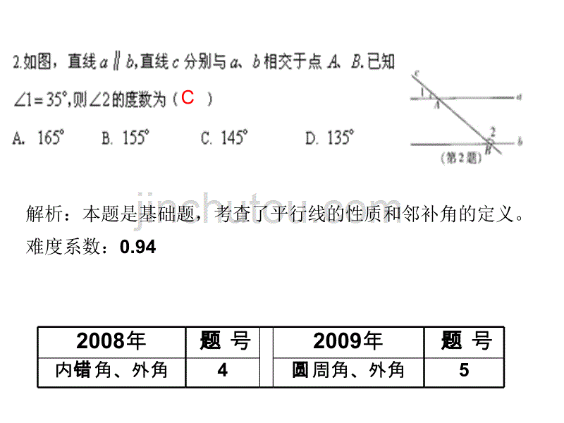 山西省近三年中考数学试题回顾与总结_第5页