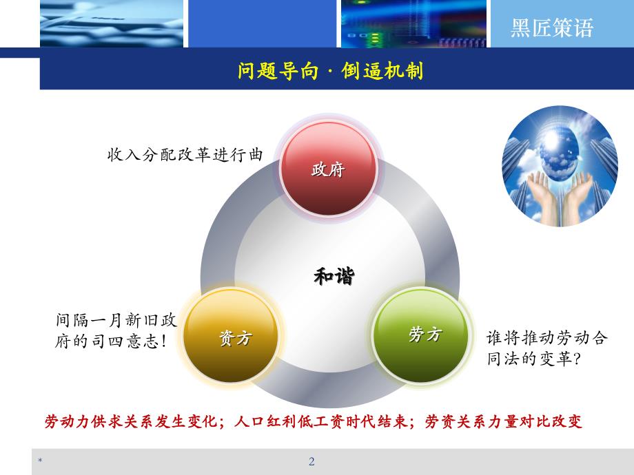 融方于圆之十六“三政二调”下的企业调整策略(前程)_第2页