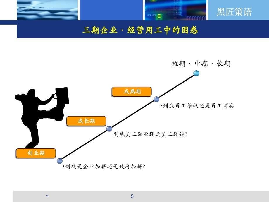 融方于圆之十六“三政二调”下的企业调整策略(前程)_第5页