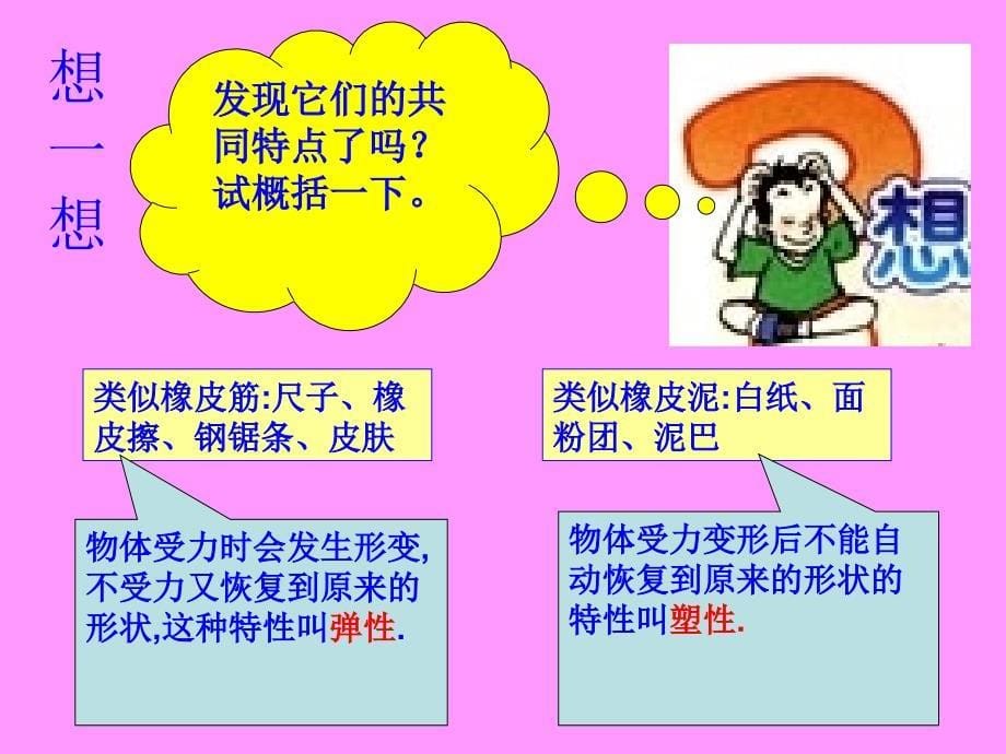 九年物理教学课件弹力、弹簧测力计PPT_第5页