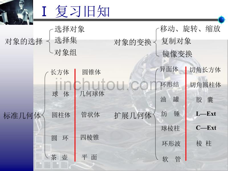 三维动画制作教案--三维几何体造型实例_第3页