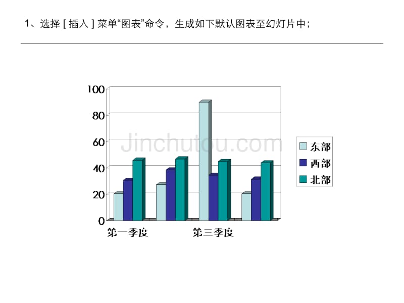 如何在PowerPoint中创建甘特图_第2页