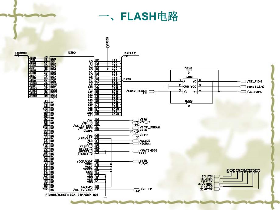 手机基带电路工作原理介绍_第3页