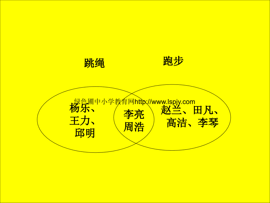 人教版六年级数学下册《数学广角》课件PPT_第3页