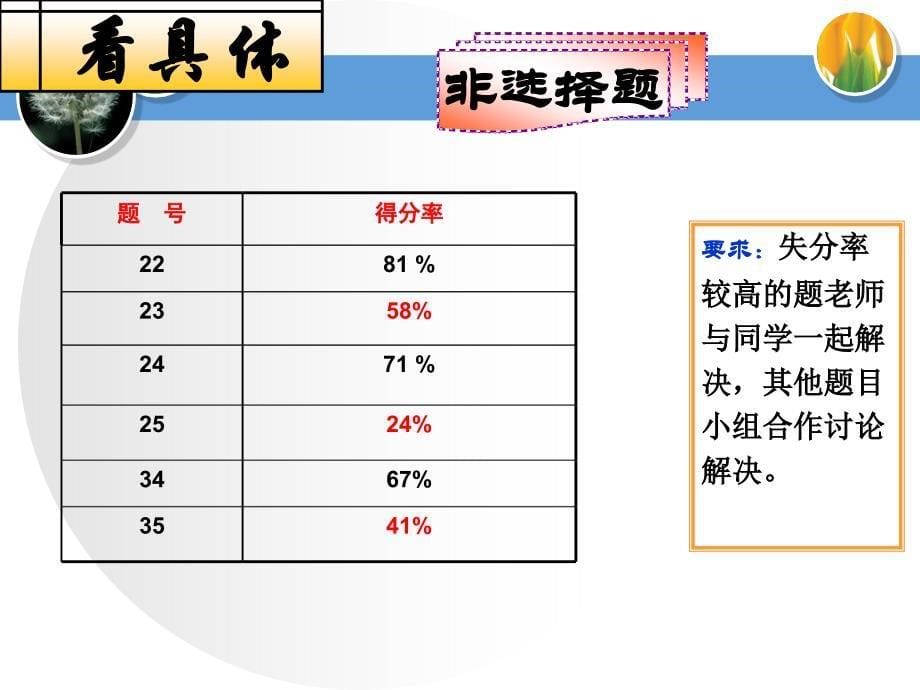 石家庄市质检二物理试卷讲评_第5页