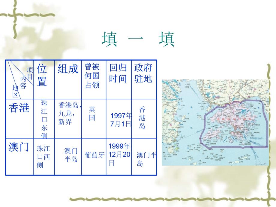 仁爱版香港和澳门课件_第3页