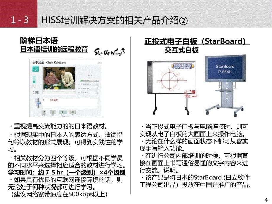 HISS-e教育培训课程及e教室软件介绍资料(CN)_第5页