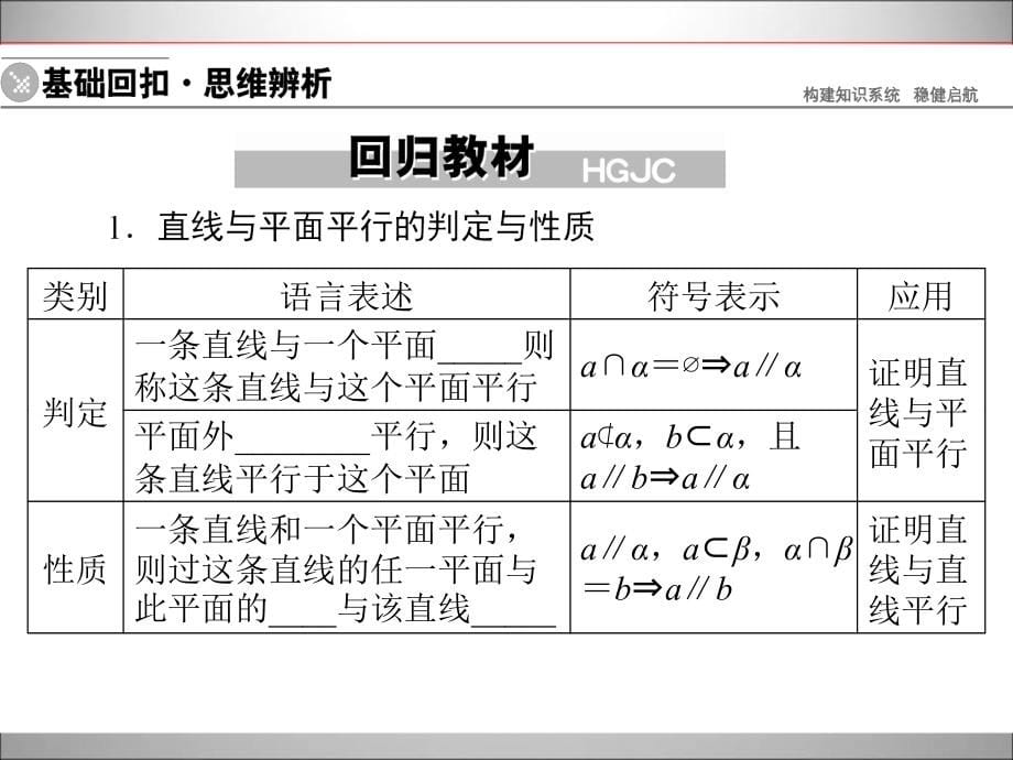 2015年高中数学新课标一轮复习下册7-4_第5页