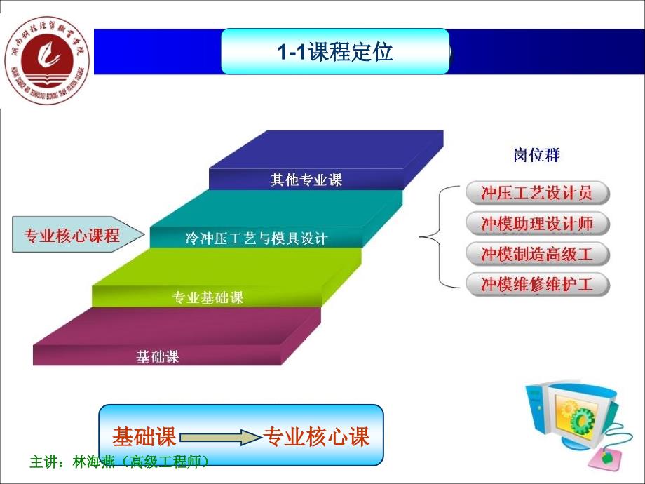 冷冲压工艺与模具设计说课稿_第3页