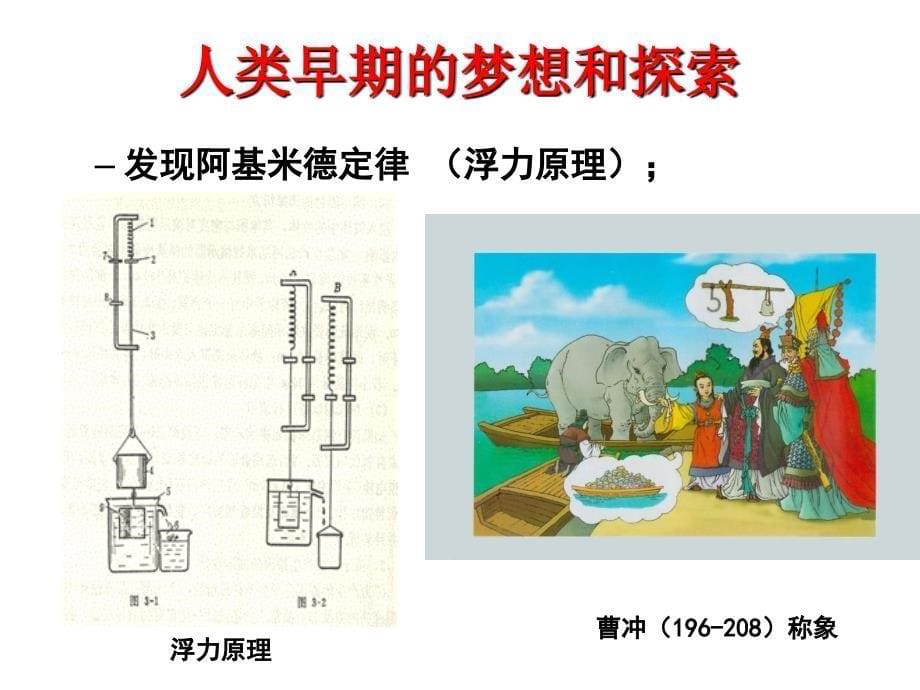 流体力学发展史及其在实际工程中的应用_第5页