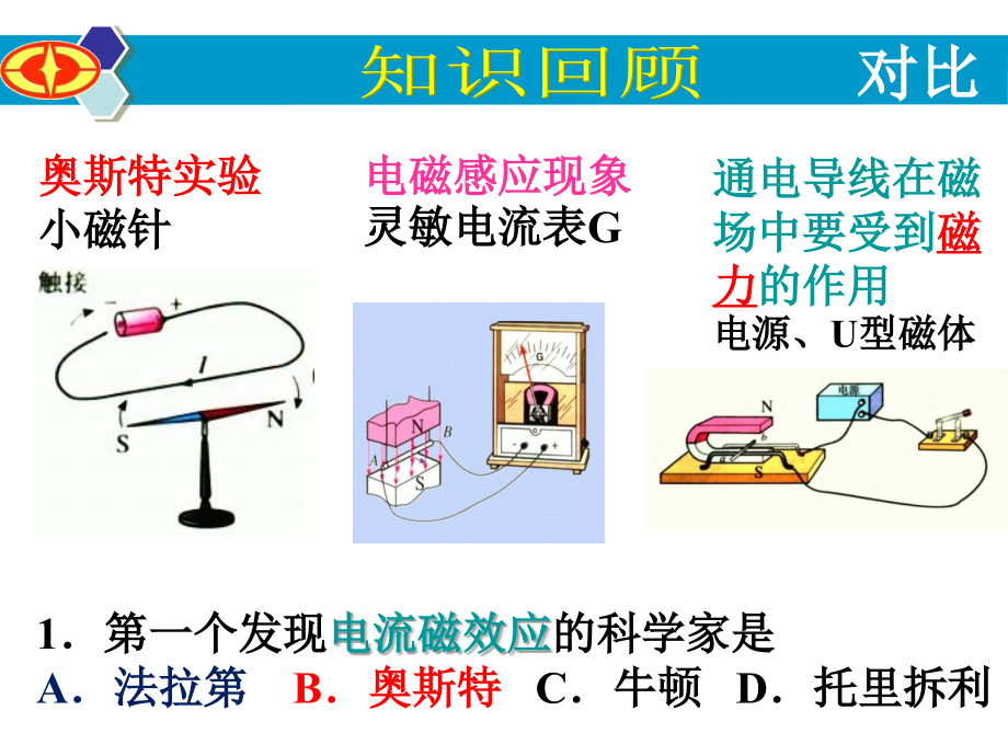 2012东城一模试题分析二十二中初三_第2页