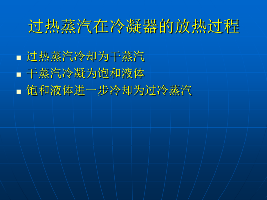 空调系统中冷凝器的设计_第2页