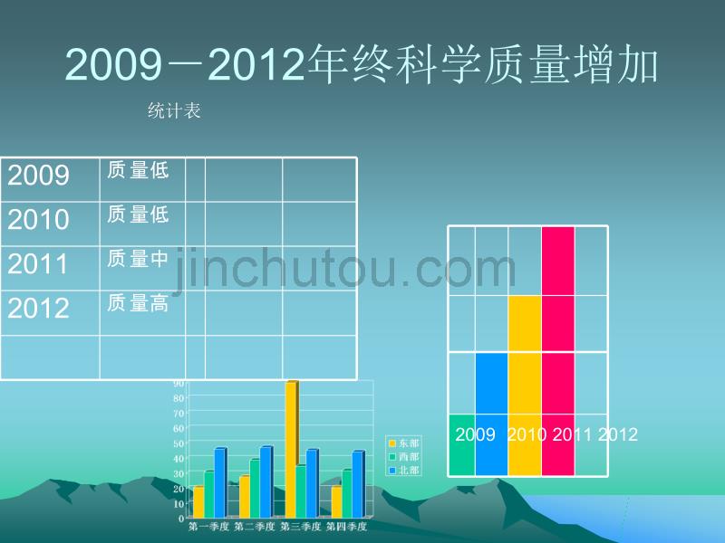 科学小组年终总结_第2页