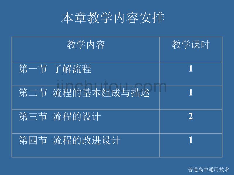 普通高中通用技术_第3页