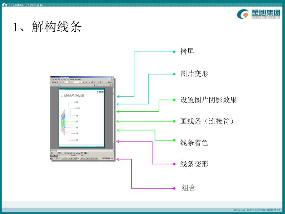 如何制作精美的演示稿(PPT讲解)_第2页