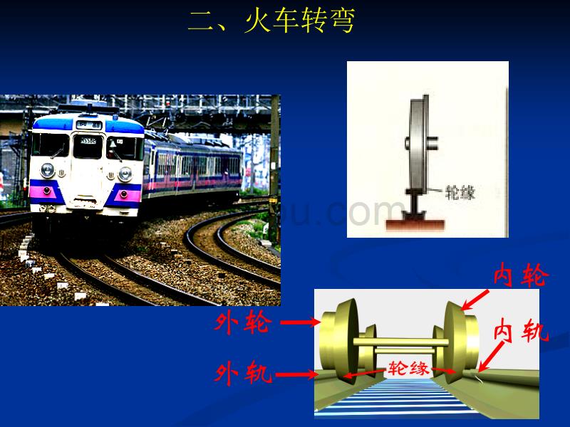 生活中的圆周运动课件(新人教)b2(好)_第2页