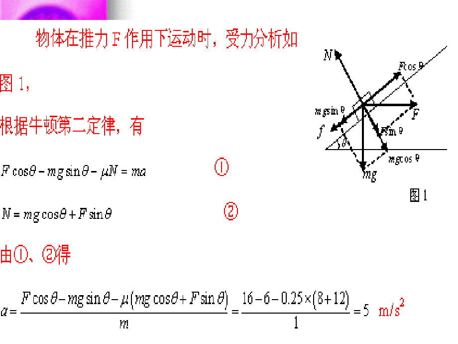 2012年高三物理备考策略及复习方法浅析_第4页