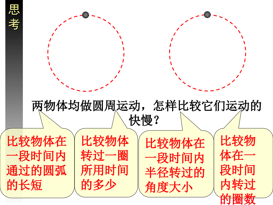 5.4圆周运动PPT课件_-正式_第4页