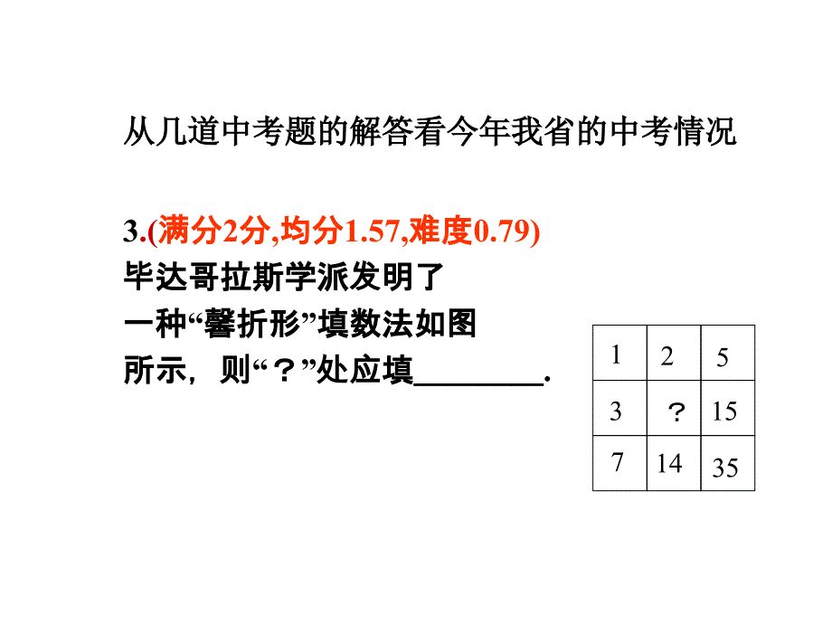 山西省2007中考数学试卷分析及2008复习建议_第3页